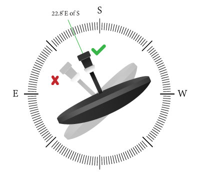 dish-alignment-tv-problems